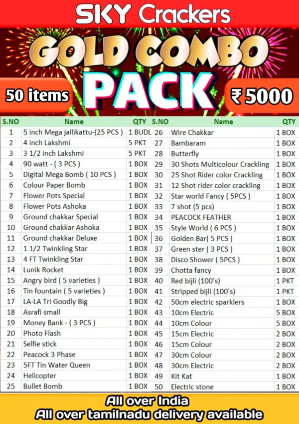 Gold Combo Pack (50 Items)